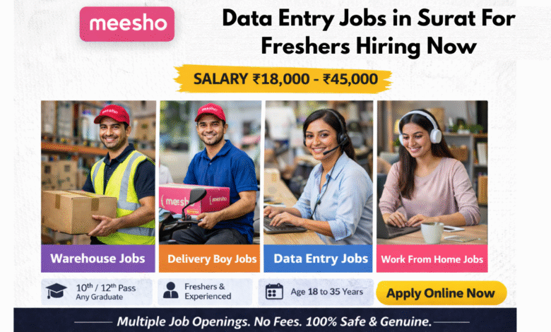 Apply for Meesho data entry jobs in Surat for freshers with salary ₹18,000 to ₹45,000 including work from home and office roles