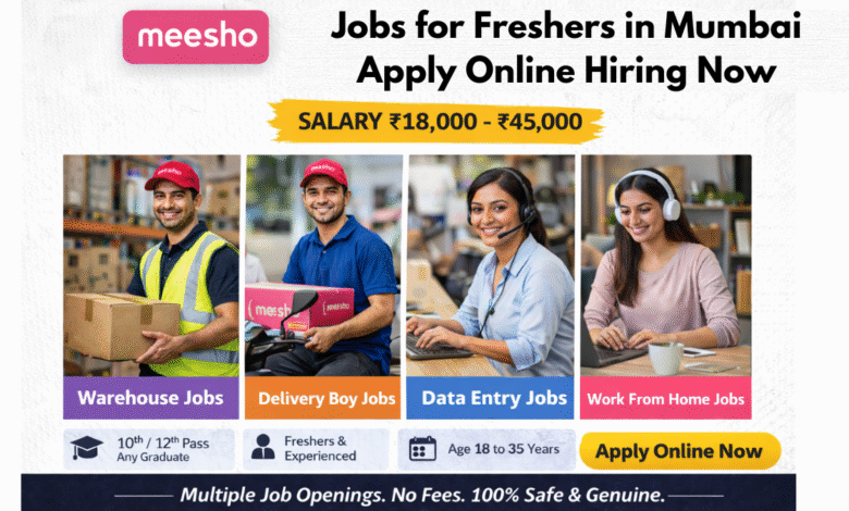 Apply for Meesho jobs for freshers in Mumbai with salary ₹18,000 to ₹45,000 including warehouse, data entry, and customer support roles