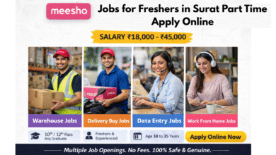 Apply for Meesho jobs for freshers in Surat part time with salary ₹18,000 to ₹45,000 including data entry and warehouse roles