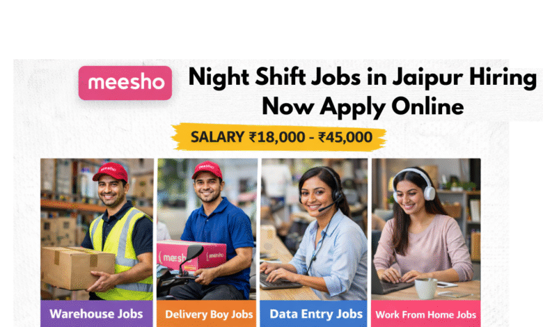 Apply for Meesho night shift jobs in Jaipur with salary ₹18,000 to ₹45,000 including warehouse and data entry roles