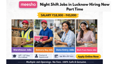 Apply for Meesho night shift jobs in Lucknow part time with salary ₹18,000 to ₹45,000 including warehouse and data entry roles