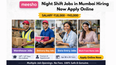Apply for Meesho night shift jobs in Mumbai with salary ₹18,000 to ₹45,000 including warehouse and data entry roles
