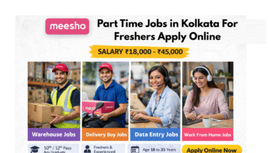 Apply for Meesho part time jobs in Kolkata for freshers with salary ₹18,000 to ₹45,000 including data entry and warehouse roles