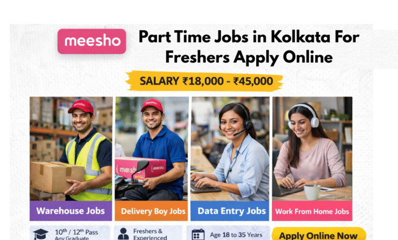 Apply for Meesho part time jobs in Kolkata for freshers with salary ₹18,000 to ₹45,000 including data entry and warehouse roles