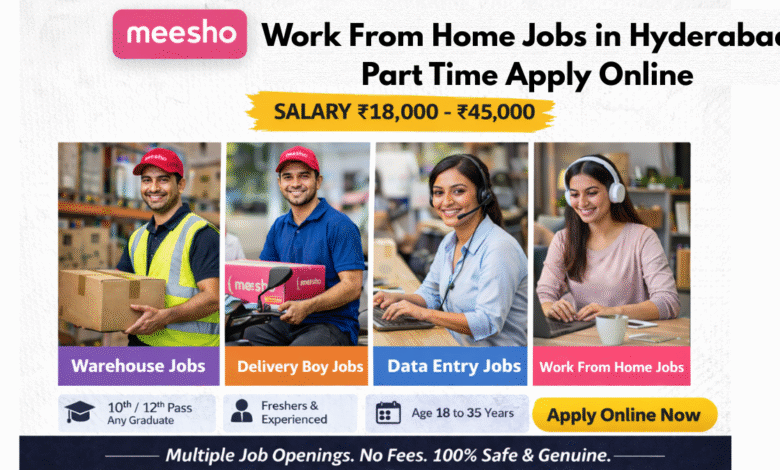 Apply for Meesho work from home jobs in Hyderabad part time with salary ₹18,000 to ₹45,000 including data entry and customer support roles