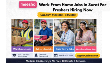 Apply for Meesho work from home jobs in Surat for freshers with salary ₹18,000 to ₹45,000 including data entry and customer support roles